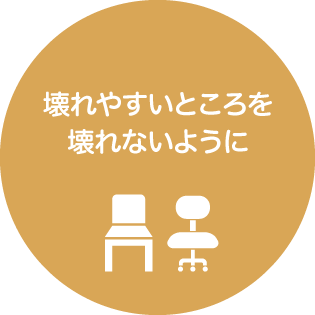 壊れやすいところを壊れないように